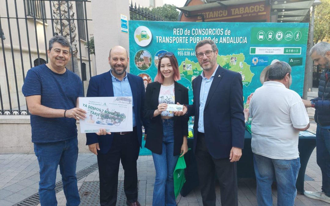 La Delegación de Formento de Jaén  ofrecen 7000 tarjetas de transportes para menos de 30 años