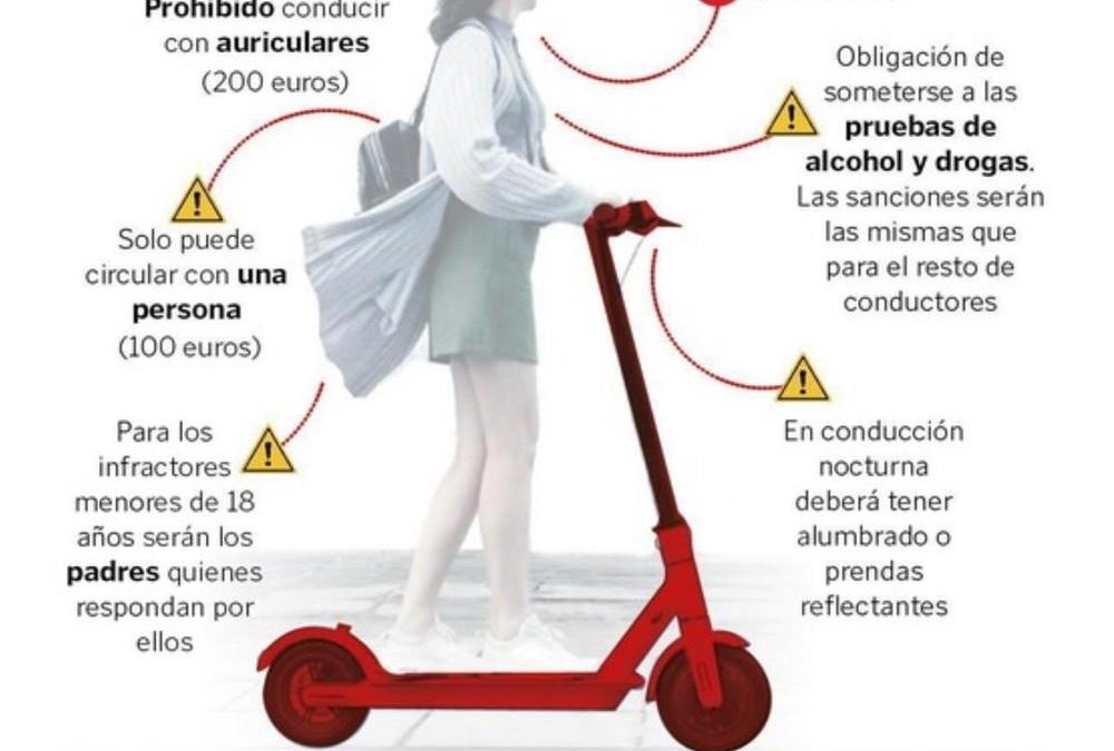 Linares aún no sanciona a patinetes eléctricos